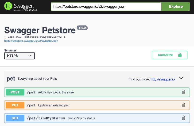 The Swagger Petstore Demo API